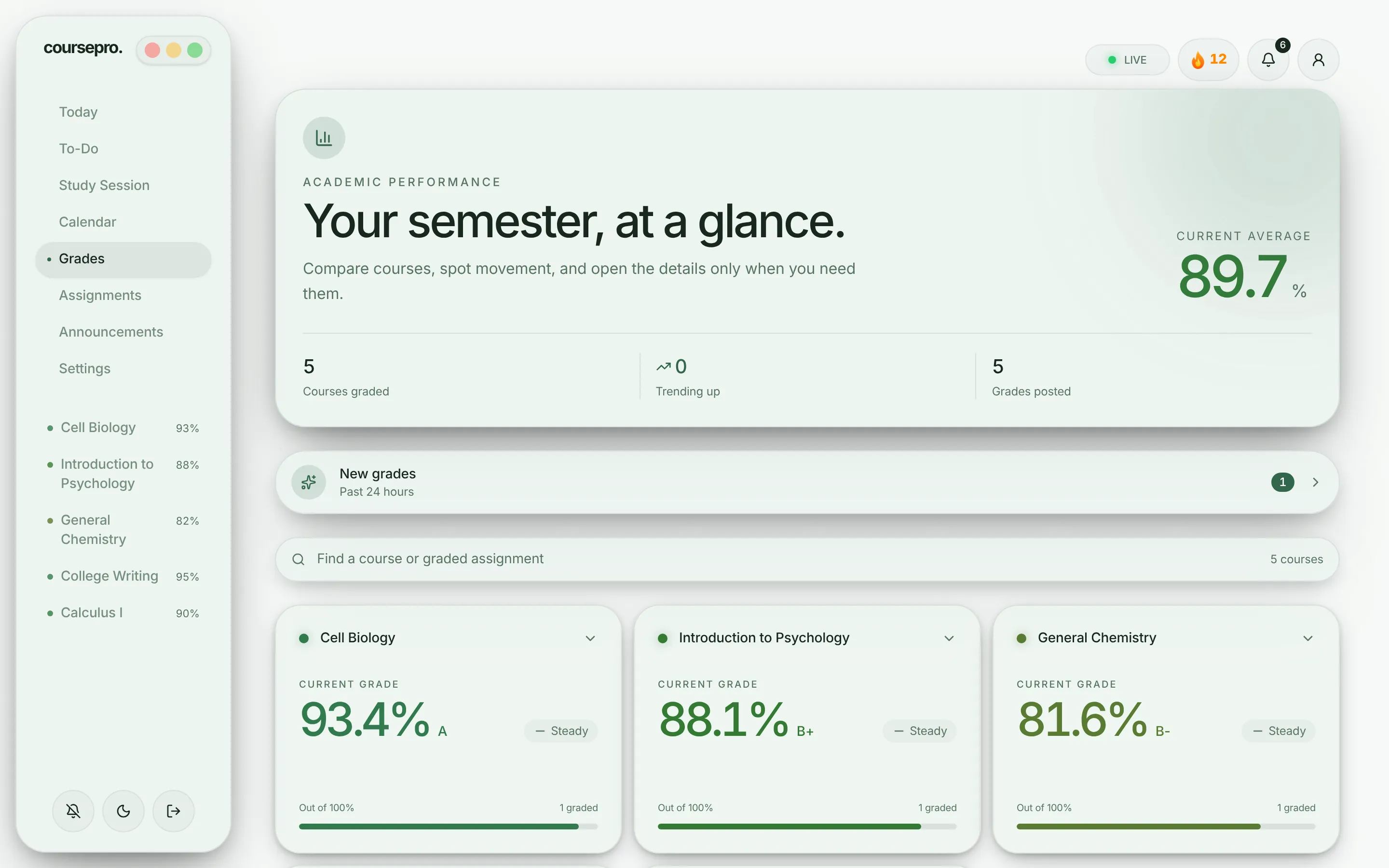 The Grades page with the current average, new grades, and a card for each class.